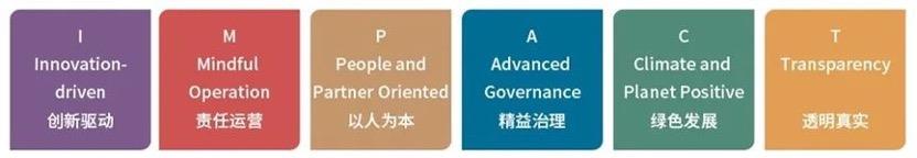 非凡国际·(中国游)体育官方网站